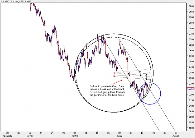 Click to Enlarge

Name: EURUSD_H2.jpg
Size: 96 KB