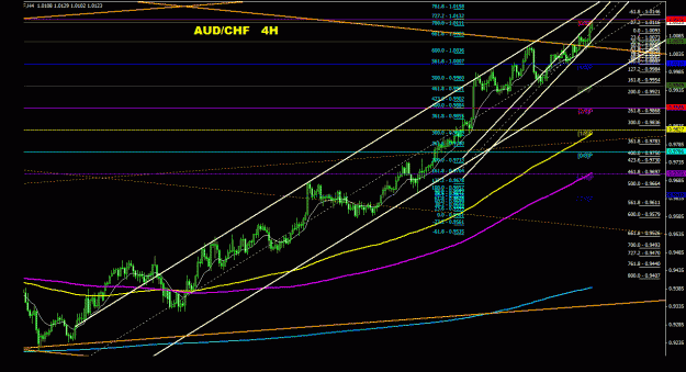Click to Enlarge

Name: audchf_4h_011.gif
Size: 35 KB