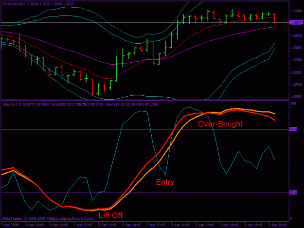 Click to Enlarge

Name: eurusd15min.gif
Size: 18 KB