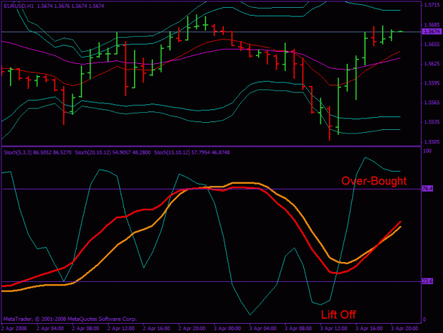Click to Enlarge

Name: eurusd1hr.gif
Size: 19 KB