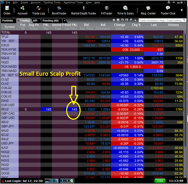 Click to Enlarge

Name: euro scalp profit.png
Size: 104 KB