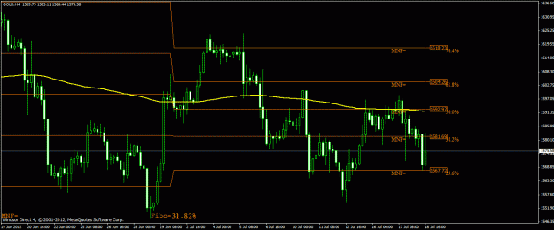 Click to Enlarge

Name: 4h gold.gif
Size: 23 KB