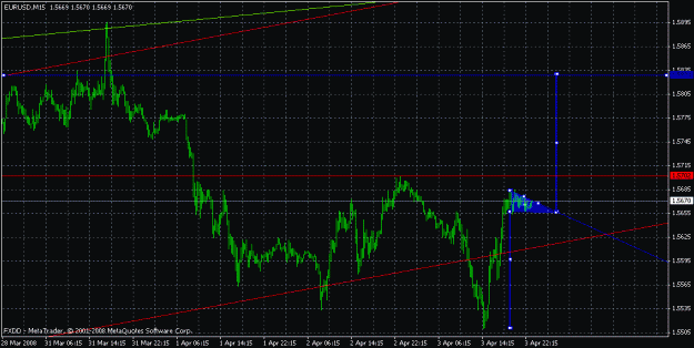Click to Enlarge

Name: eurusd403a.gif
Size: 21 KB