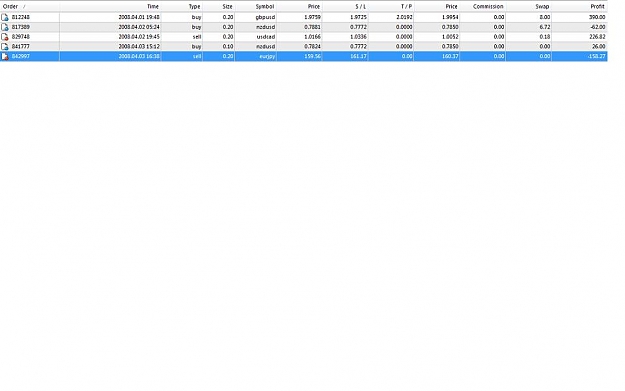 Click to Enlarge

Name: my trades.jpg
Size: 32 KB