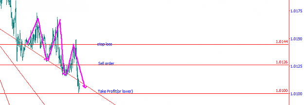 Click to Enlarge

Name: 7-19-2012 0-14-10 AM.png
Size: 9 KB