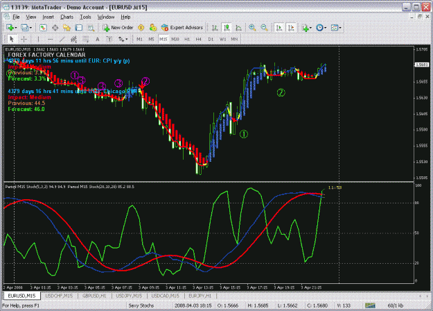 Click to Enlarge

Name: chart15m.GIF
Size: 48 KB