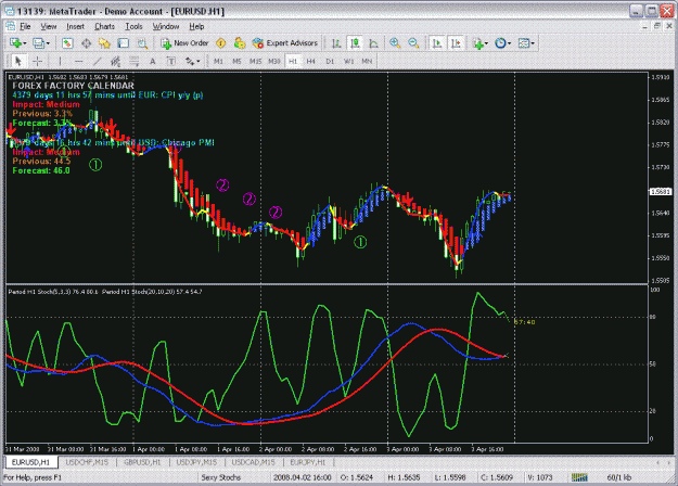 Click to Enlarge

Name: chart1h.GIF
Size: 48 KB