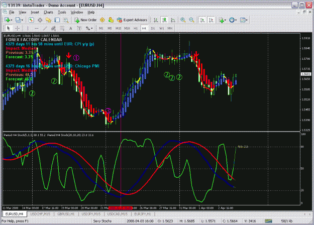 Click to Enlarge

Name: chart4h.GIF
Size: 53 KB
