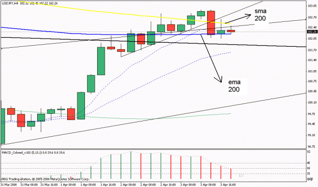Click to Enlarge

Name: eur1.gif
Size: 16 KB