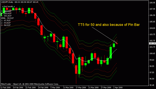 Click to Enlarge

Name: usdjpy.gif
Size: 12 KB