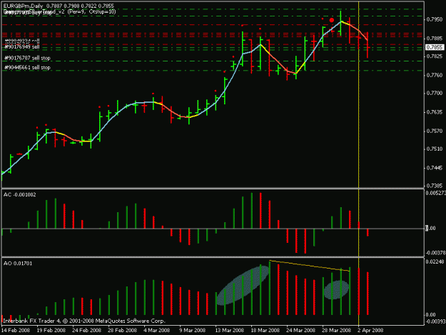 Click to Enlarge

Name: eurgbp40308.gif
Size: 15 KB