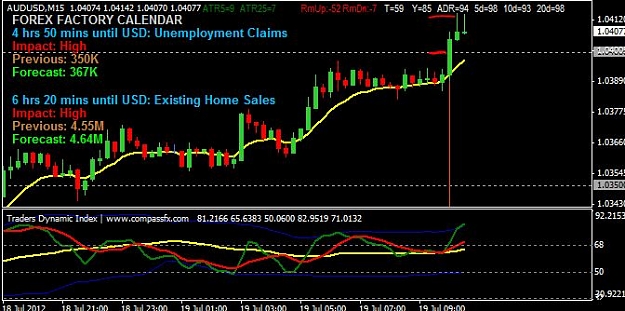 Click to Enlarge

Name: todays au.JPG
Size: 64 KB