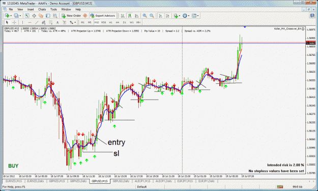 Click to Enlarge

Name: gbpusd entry example-uptrend.gif
Size: 63 KB
