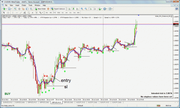 Click to Enlarge

Name: gbpusd entry example-uptrend.gif
Size: 63 KB