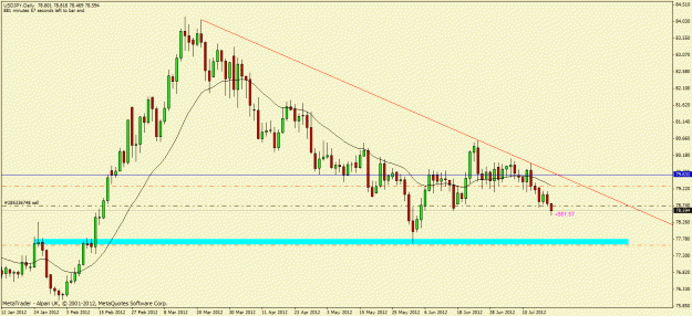Click to Enlarge

Name: usdjpy.gif
Size: 22 KB