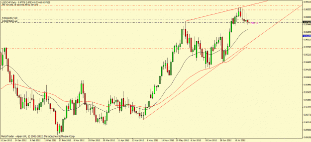 Click to Enlarge

Name: usdchf.gif
Size: 25 KB