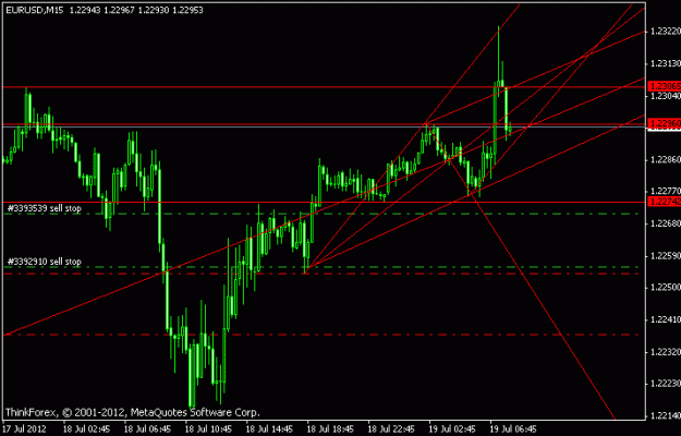 Click to Enlarge

Name: chart aru1.gif
Size: 12 KB