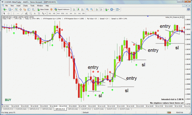 Click to Enlarge

Name: stop loss option.gif
Size: 68 KB