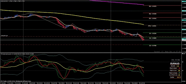 Click to Enlarge

Name: eur aud.jpg
Size: 134 KB