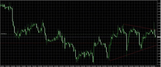 Click to Enlarge

Name: Trading sloped resistance.jpg
Size: 180 KB