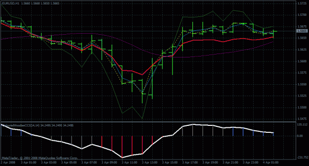 Click to Enlarge

Name: cci mas.gif
Size: 25 KB