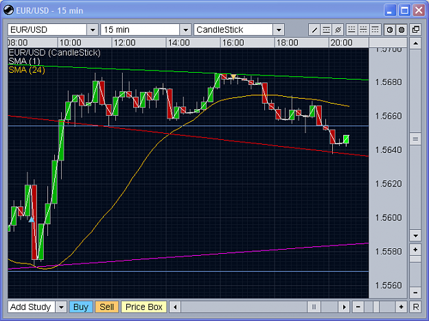 Click to Enlarge

Name: EUR-USD.png
Size: 23 KB
