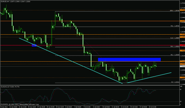 Click to Enlarge

Name: eu-h4-fibo.gif
Size: 21 KB