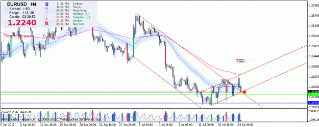 Click to Enlarge

Name: chart_eu.gif
Size: 22 KB