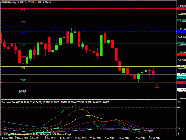 Click to Enlarge

Name: eurusd3.gif
Size: 19 KB
