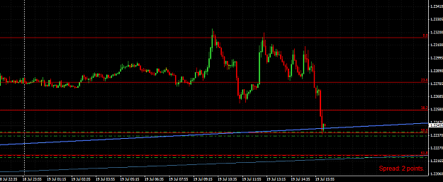 Click to Enlarge

Name: eurusd.png
Size: 28 KB