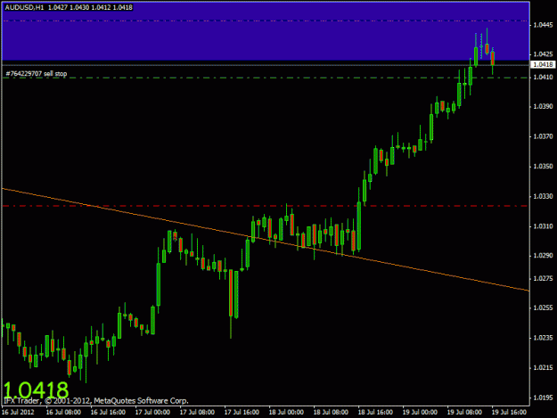 Click to Enlarge

Name: aud-usd d1.gif
Size: 14 KB