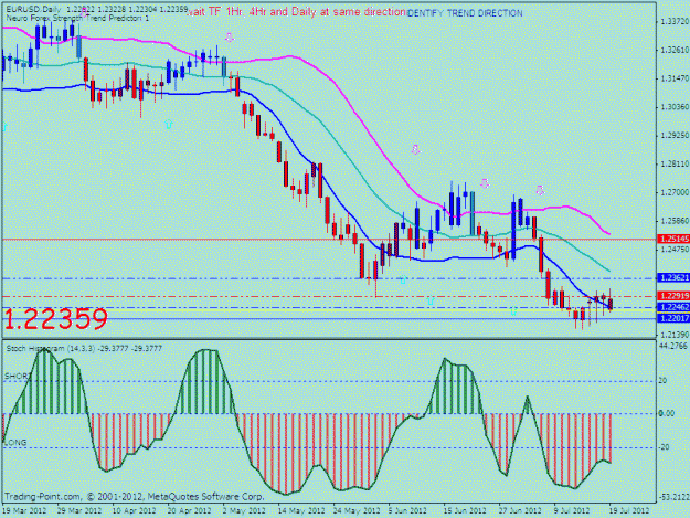Click to Enlarge

Name: eurusd3.gif
Size: 26 KB