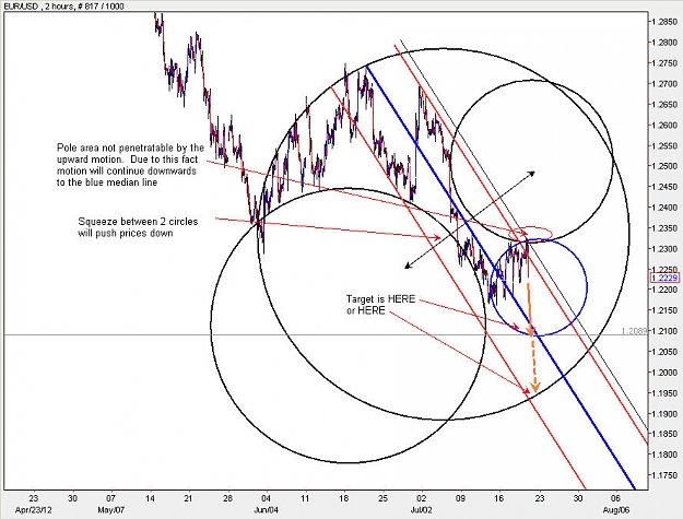 Click to Enlarge

Name: EURUSD_H2.jpg
Size: 119 KB