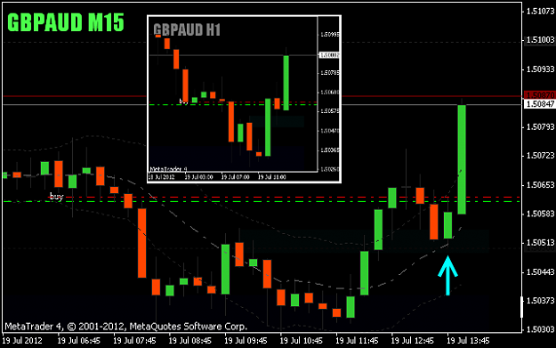 Click to Enlarge

Name: 2211PM GBPAUD 1 EDIT.png
Size: 24 KB