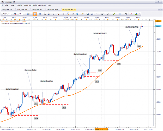 Click to Enlarge

Name: AUDCHF H4.png
Size: 100 KB