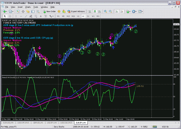 Click to Enlarge

Name: chart4h.GIF
Size: 51 KB