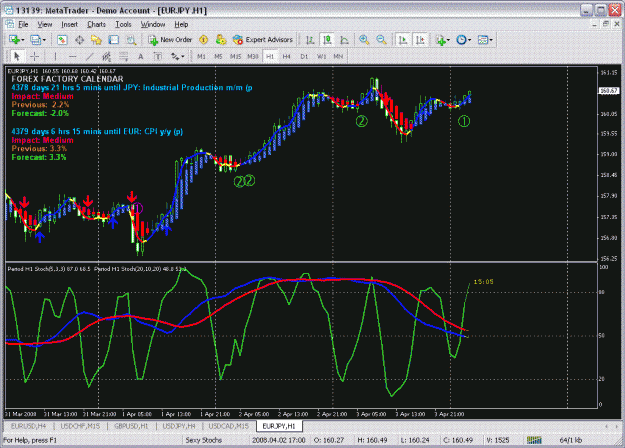 Click to Enlarge

Name: chart1h.GIF
Size: 49 KB