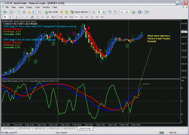 Click to Enlarge

Name: chart30m.GIF
Size: 50 KB