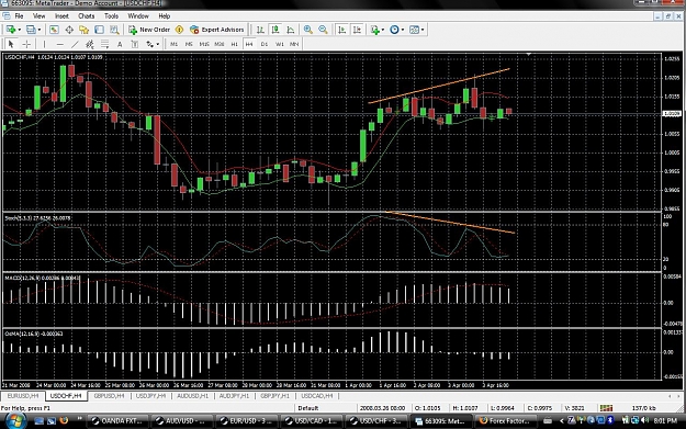 Click to Enlarge

Name: USDCHF_H4_div1.jpg
Size: 221 KB
