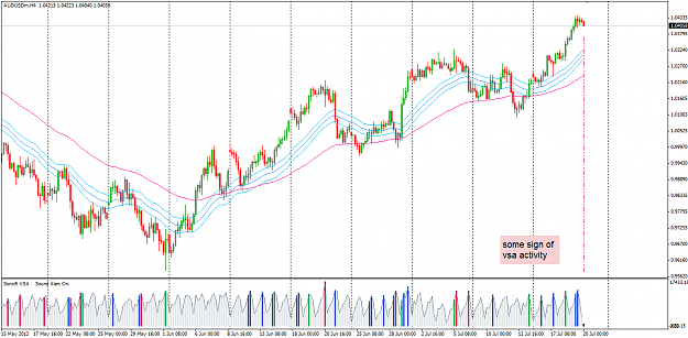 Click to Enlarge

Name: AUDUSD H4 20-7-2012 8-26-07 AM.png
Size: 41 KB