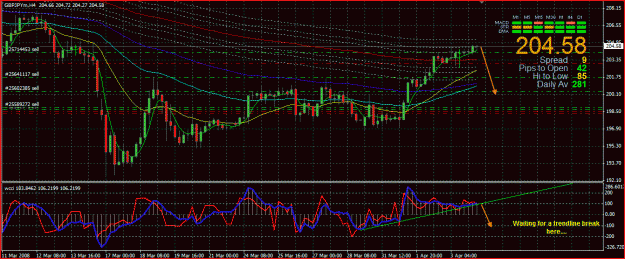 Click to Enlarge

Name: GBPJPY3.GIF
Size: 45 KB