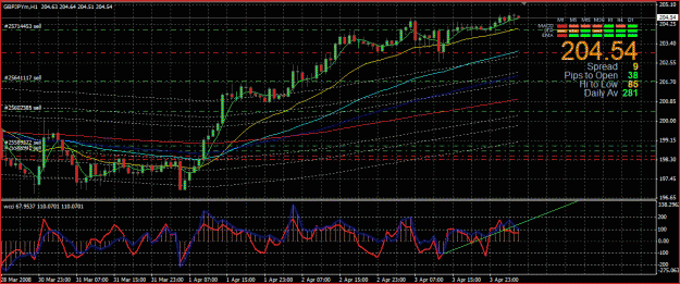 Click to Enlarge

Name: GBPJPY4.GIF
Size: 42 KB