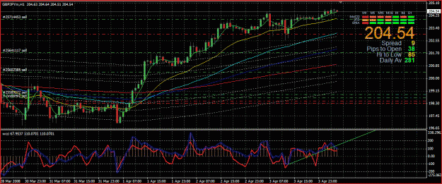 Click to Enlarge

Name: GBPJPY4.GIF
Size: 42 KB