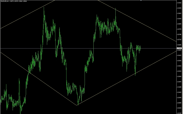 Click to Enlarge

Name: EurUsd Daily 04032008.jpg
Size: 172 KB