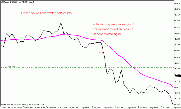 Click to Enlarge

Name: eur.gif
Size: 13 KB