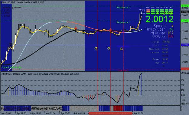 Click to Enlarge

Name: gbpusd.gif
Size: 23 KB