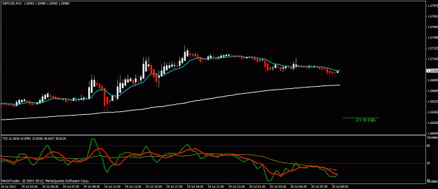 Click to Enlarge

Name: axi trader with d1 10ema.gif
Size: 18 KB