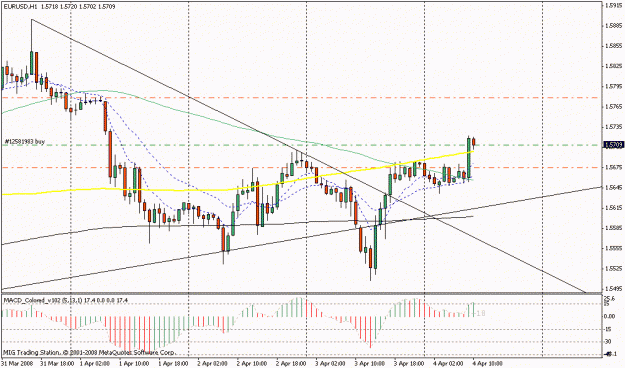 Click to Enlarge

Name: eur1.gif
Size: 18 KB