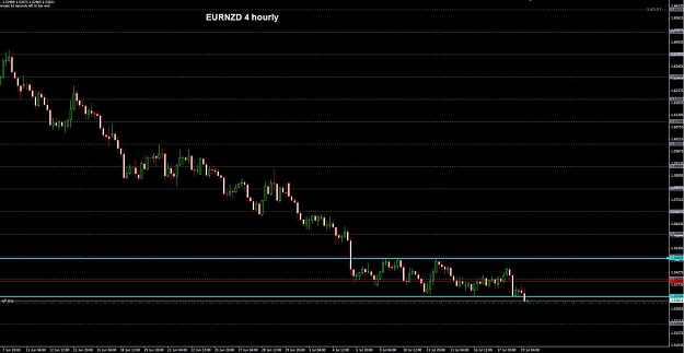 Click to Enlarge

Name: EURNZD 4 hourly 19-07.jpg
Size: 114 KB