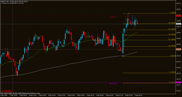 Click to Enlarge

Name: 5m 74 pip range.gif
Size: 18 KB